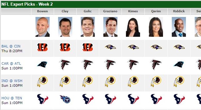 Expert Picks